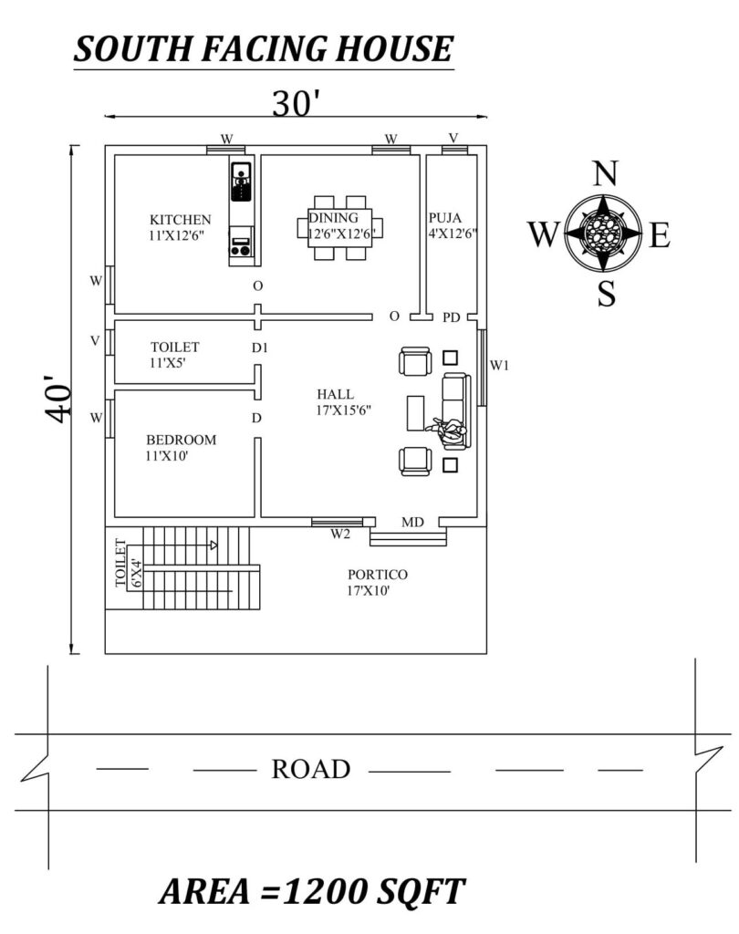 30X40 South Facing house plan