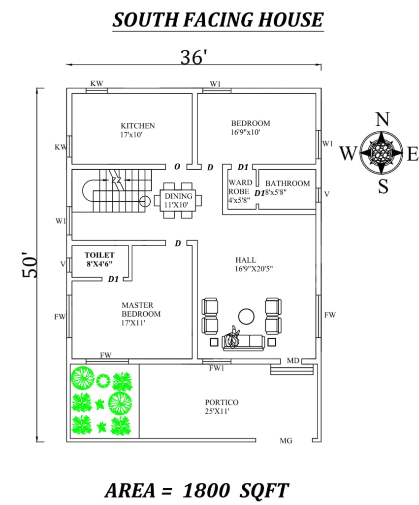 36X50 SOUTH FACING HOUSE PLAN